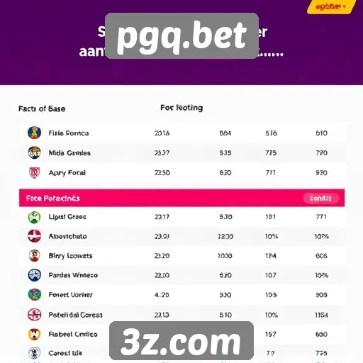 Dados sobre a base de usuários do pgq.bet